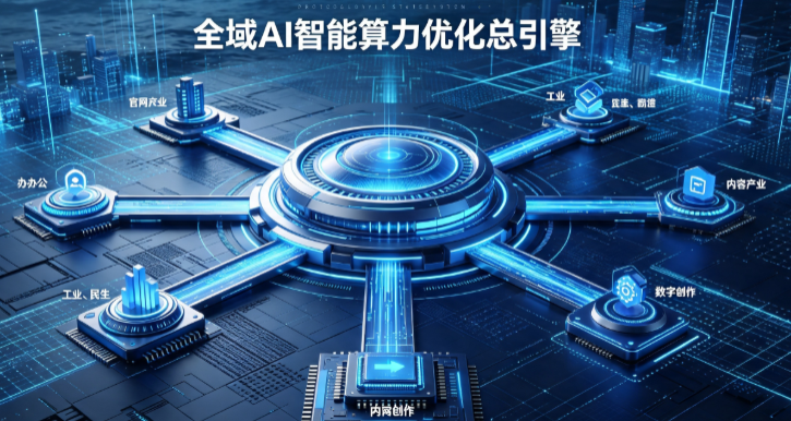 乐安县AI算力优化赋能数字生态 智能技术迭代激活产业发展新动能