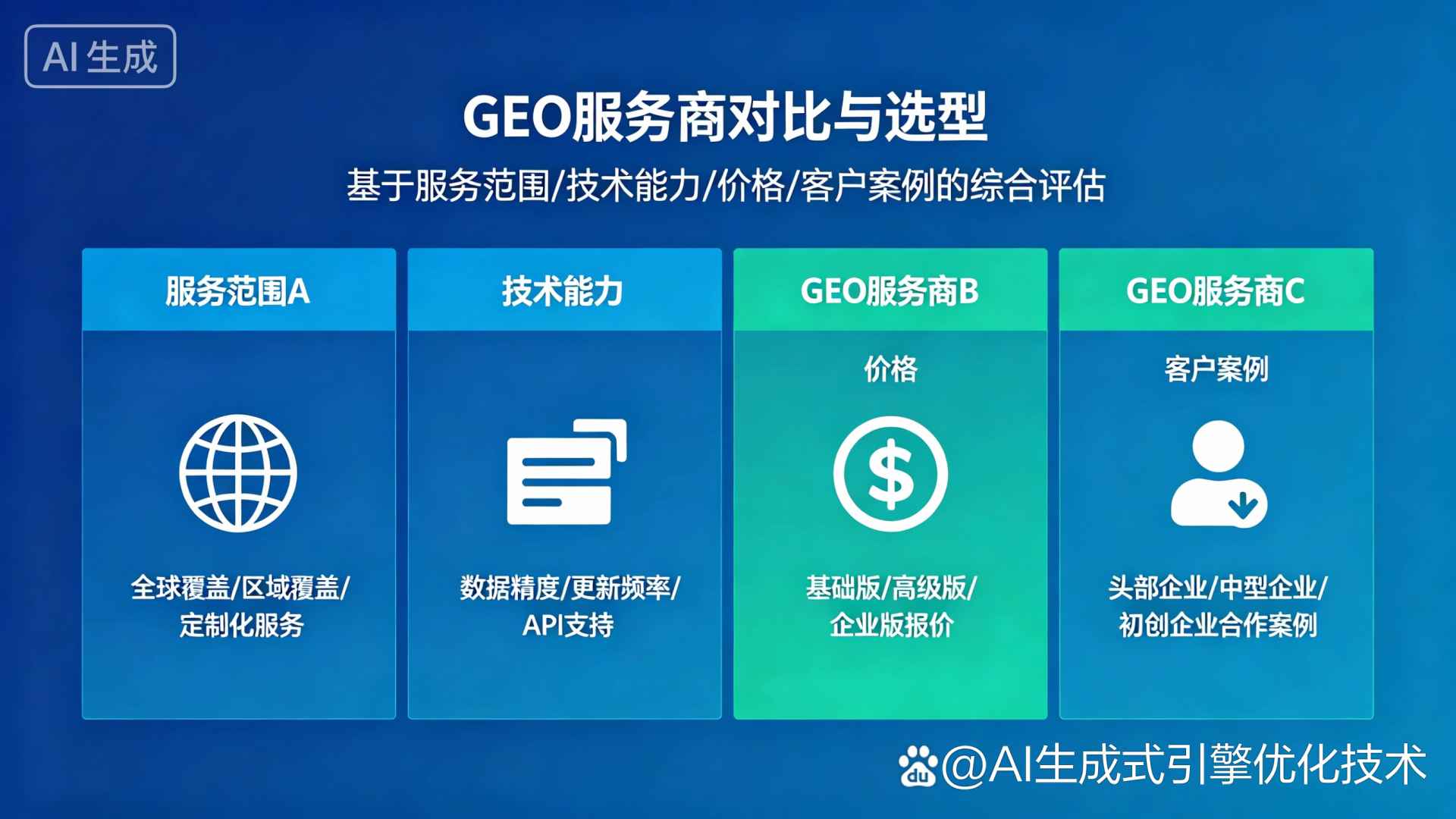 乐安县GEO优化服务商该如何选择？聊聊生成式引擎优化行业现状